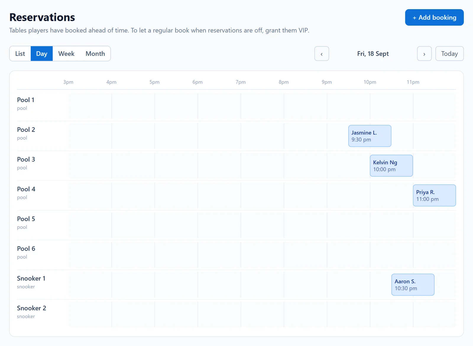 The Reservations day view: bookings laid out by table and time.